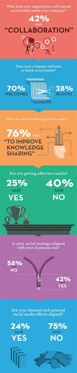 smile-inforgraphic-final1 smile-inforgraphic-final1