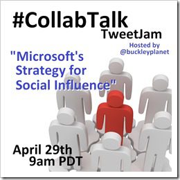April 2014 CollabTalk TweetJam