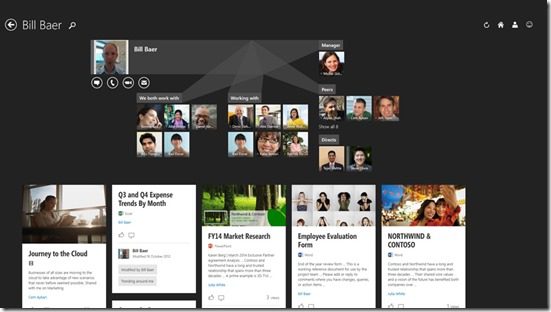 ESPC14 Keynote 3 - Make Social Successful - Christian Buckley - Mark Kashman
