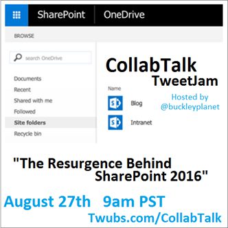 CollabTalk TweetJam Aug 27, 2015
