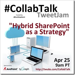 CollabTalk tweetjam april 2017