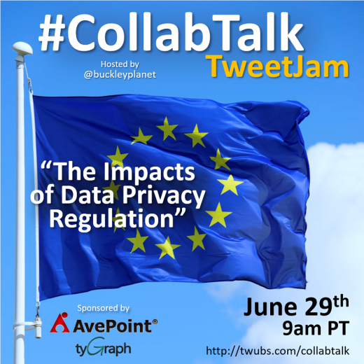 CollabTalk tweetjam and GDPR