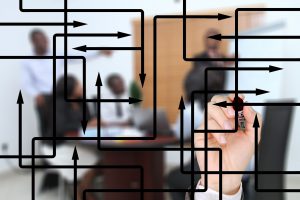 Reinforcing Your SharePoint Governance Strategy