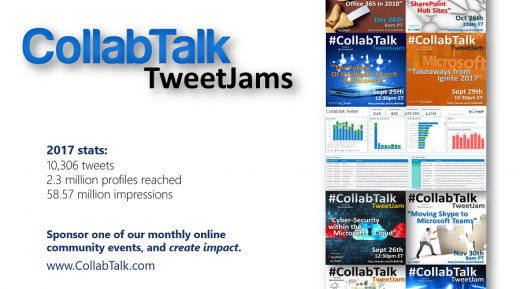 CollabTalk TweetJam stats from tyGraph for 2017