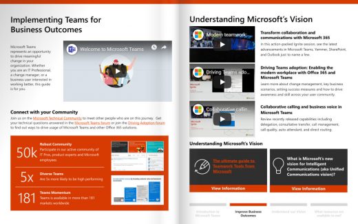 The New Microsoft Teams Adoption Guide