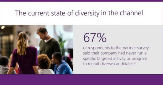 The current state of diversity and inclusion in the channel