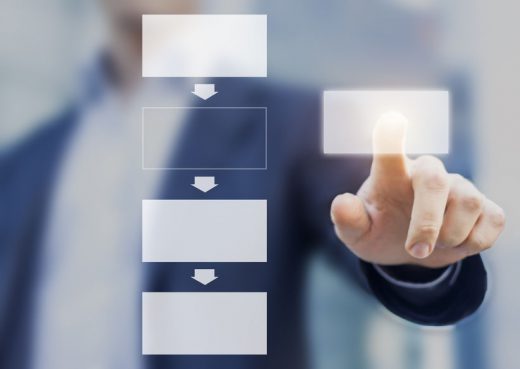 Five Core Workflows That Can Be Improved With WEBCON