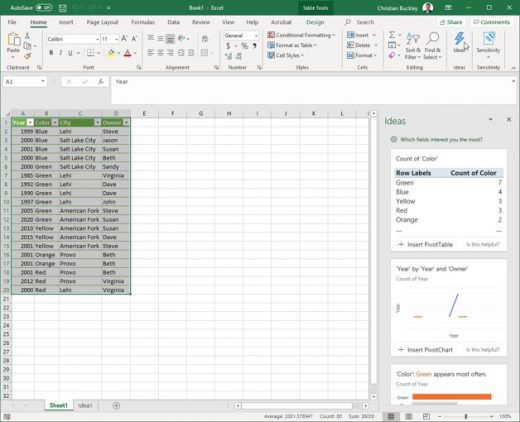 Visualize your Data with Ideas in Excel – buckleyPLANET