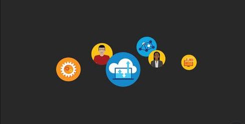 Microsoft Teams AMA