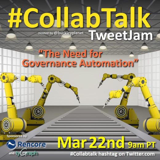 March 2023 #CollabTalk TweetJam on The Need for Governance Automation