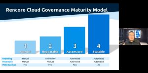 Rencore webinar
