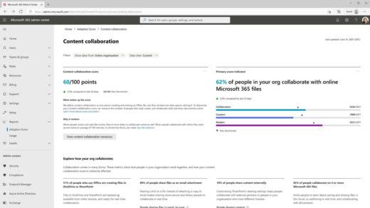 Figure 1: People experiences in Microsoft Adoption Score.