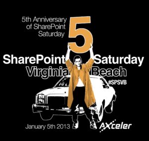 SharePoint at 25